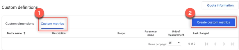 create custom metrics