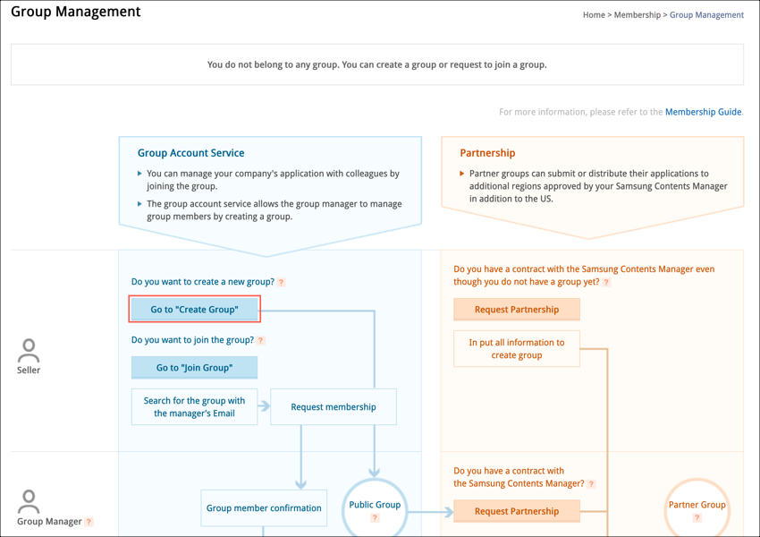 Create public group